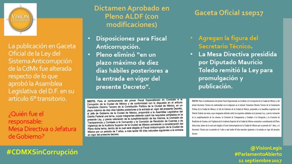 Art 6 trasitorio Ley Anticorrupción CdMx ALDF vs Gaceta.png