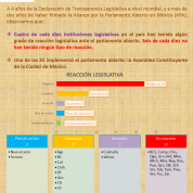 ¿Quién renuncia al abuso del poder?, 8mzo17